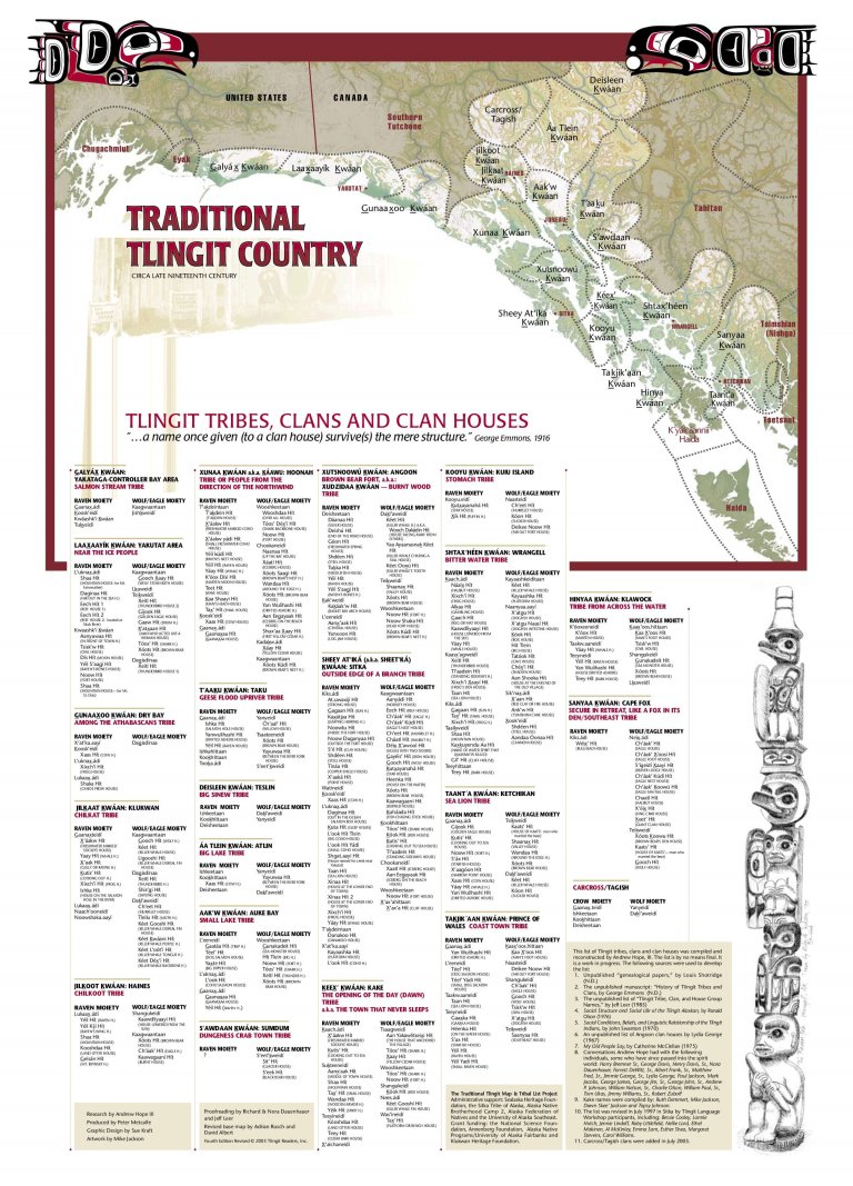 Tlingit tribes, clans and clan houses list.